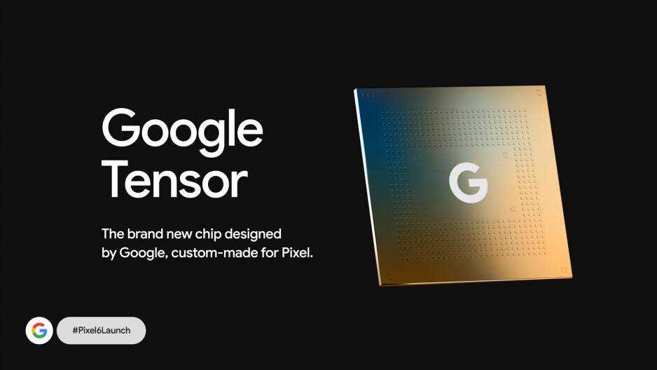 Google kündigt offiziell das Pixel 6 und Pixel 6 Pro (wieder) an - alles brandneu