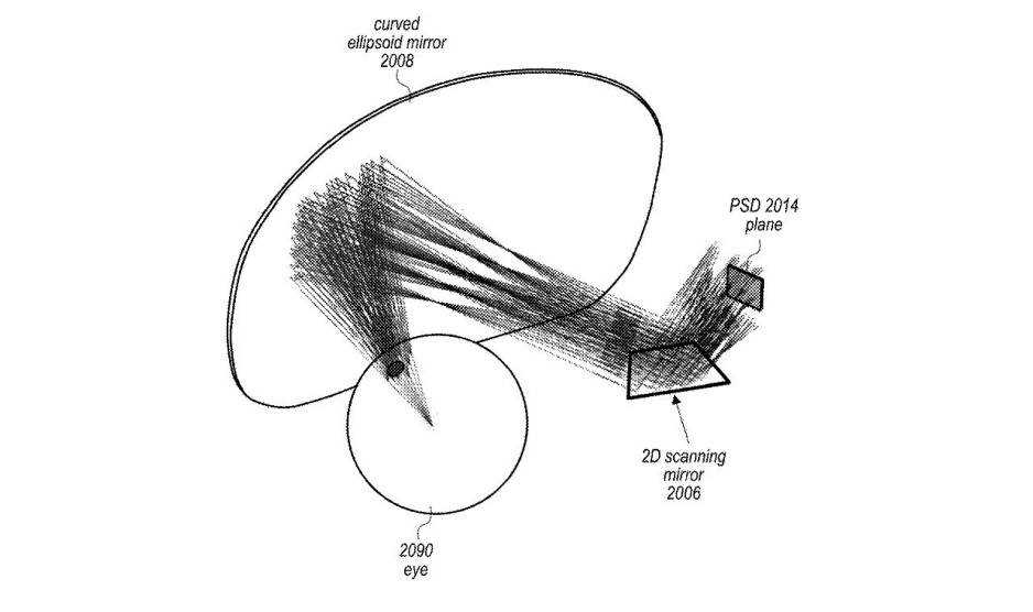 Patent zeigt, wie Apple Glass Bilder direkt auf Ihre Netzhaut projizieren kann
