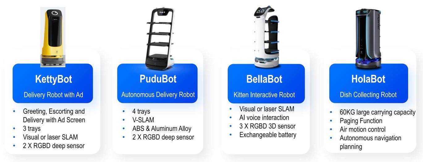 American Robotech hat vier verschiedene Roboter.