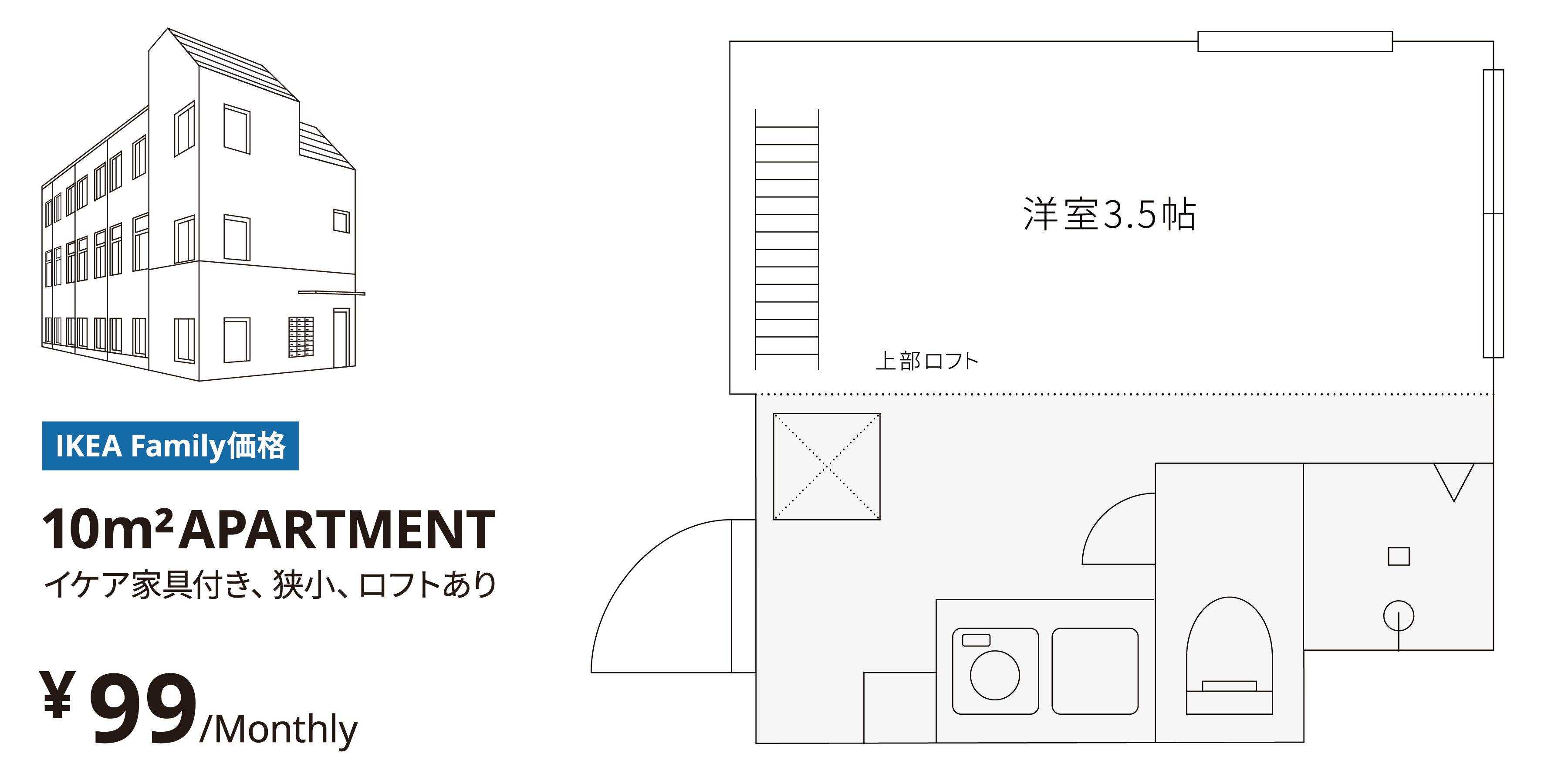 Ikea Japan winzige Wohnung