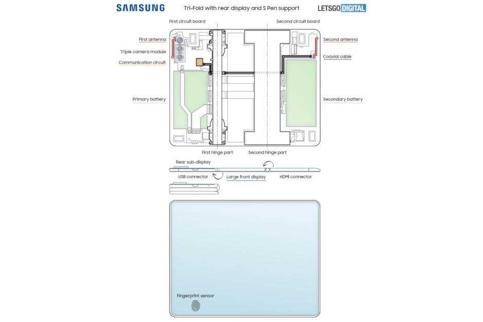 Samsungs dreifach faltbares Telefondesign nimmt endlich Gestalt an (Renderings)