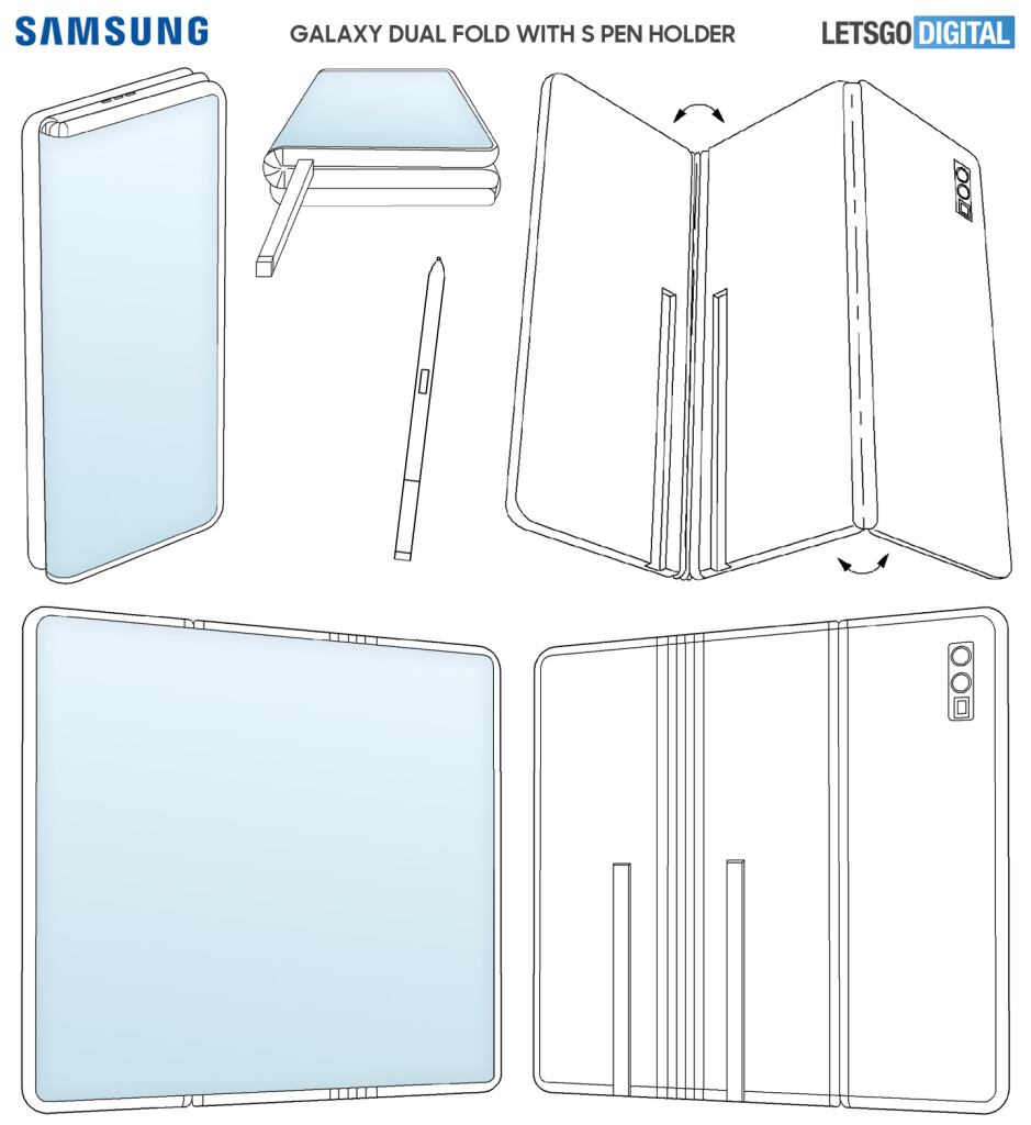 Eine Illustration des Patents von Let'sGoDigital.  - Samsung patentiert eine interessante Möglichkeit, den S-Pen in einem doppelt faltbaren Gerät unterzubringen