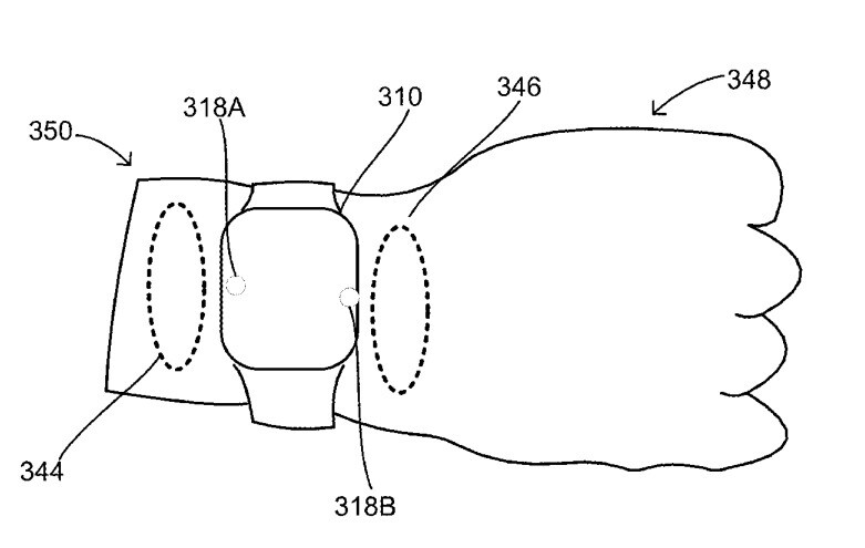 Die Skizze aus der Patent-App zeigt die Bereiche in der Nähe der Pixel Watch, die für Hautgesten verwendet werden können – Pixel Watch-Benutzer können über ihre Haut streichen, um das tragbare Gerät zu steuern