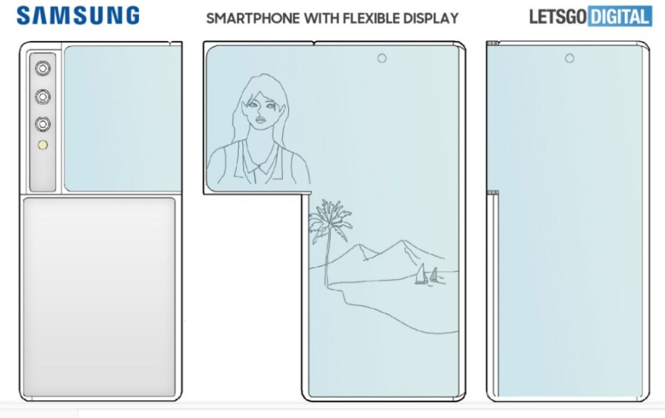 Dieses Bild soll Ihnen helfen zu verstehen, wie sich das Gerät zusammenklappen lässt – Samsung beantragt ein Patent für ein neues Galaxy Z-Gerät mit seitlich faltbarem Display
