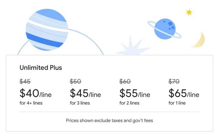 Preise für den Premium-Plan von Google Fi – MVNO Google Fi senkt seine Preise für unbegrenzte Daten
