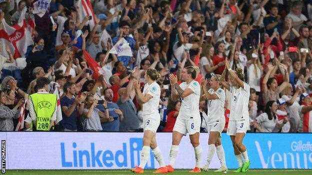 England-Spieler feiern mit dem Publikum