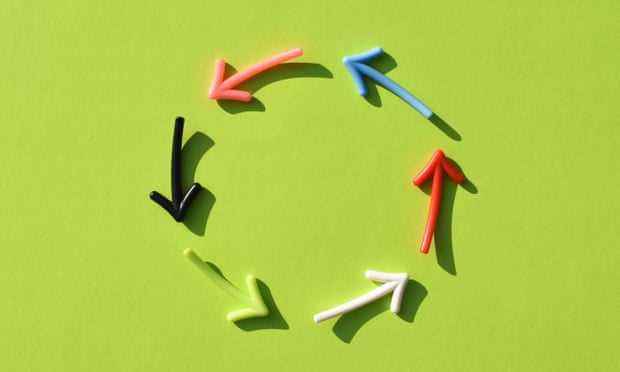 Mehrfarbige Pfeile als Symbol des Recyclings auf grünem Hintergrund.  Mehrfarbige Pfeile in einem Kreis auf grünem Hintergrund.