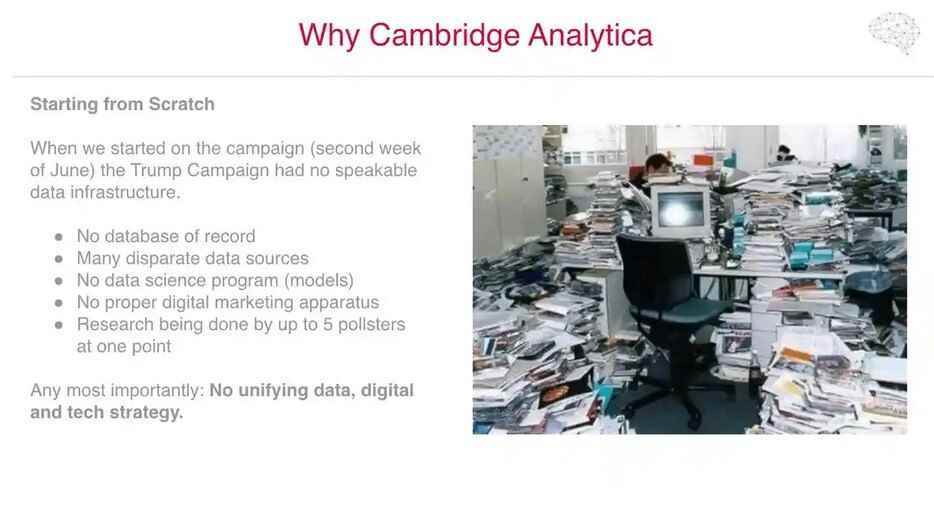 Nach der Wahl versuchte Cambridge Analytica, Geschäfte aus anderen Kampagnen zu machen, indem es Folien wie diese zeigte – Meta legt die Sammelklage im Zusammenhang mit Cambridge Analytica und den Präsidentschaftswahlen 2016 bei