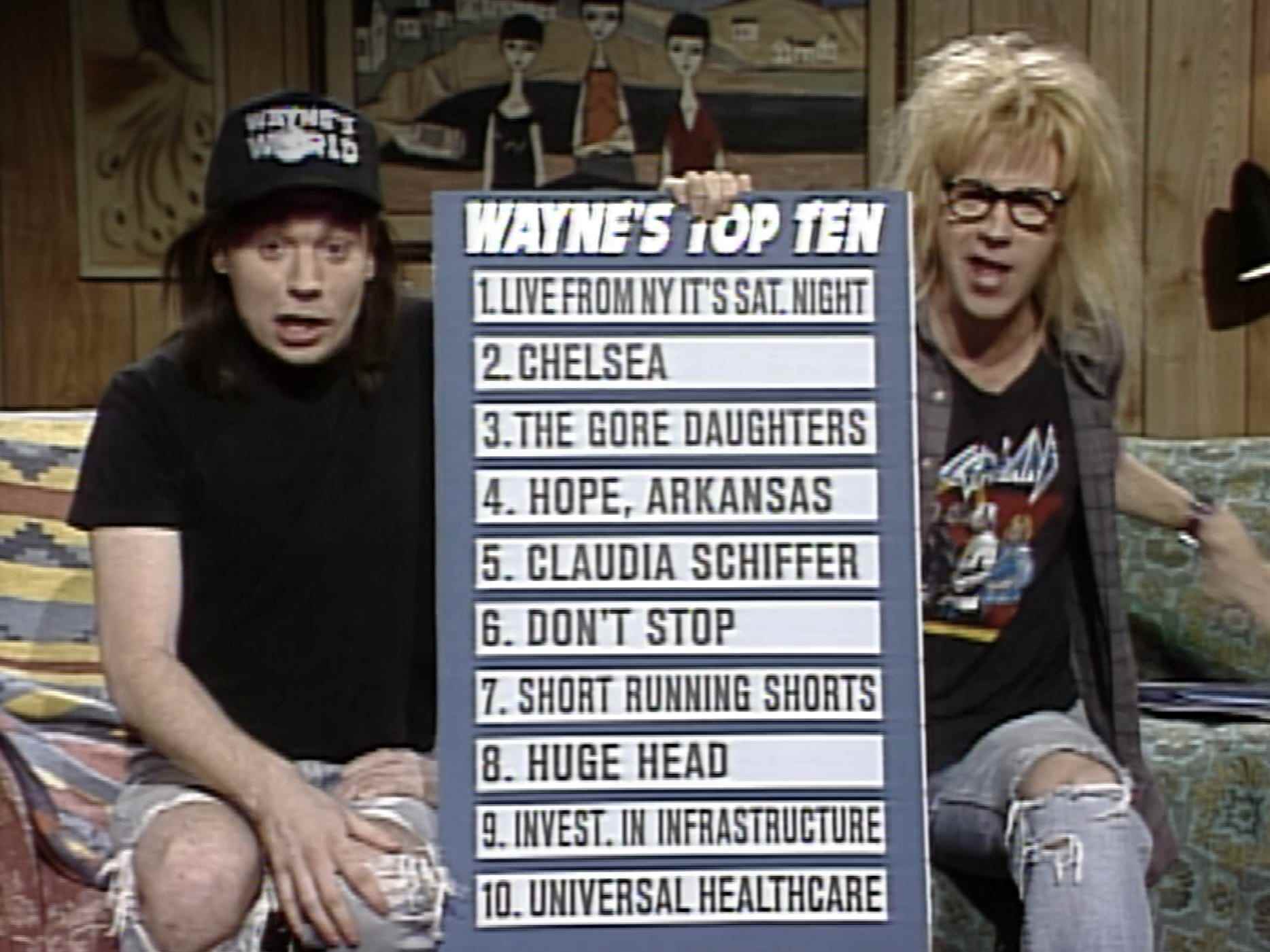 Zwei Männer sitzen auf einer Couch, einer trägt ein schwarzes T-Shirt und eine Truckermütze, der andere eine mit krauser blonder Perücke.  Sie halten ein Schild mit der Aufschrift „Waynes Top Ten“.  Nummer 2 lautet 
