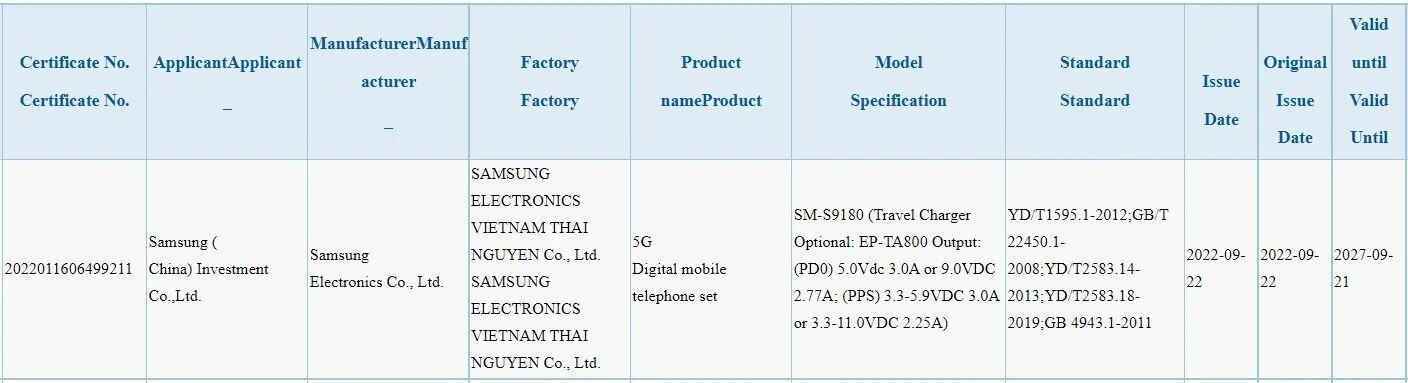 Die Spezifikationen des S23 Ultra-Ladegeräts - Das erste regulatorische Erscheinungsbild des Samsung Galaxy S23 Ultra gibt Aufschluss über die Ladespezifikationen