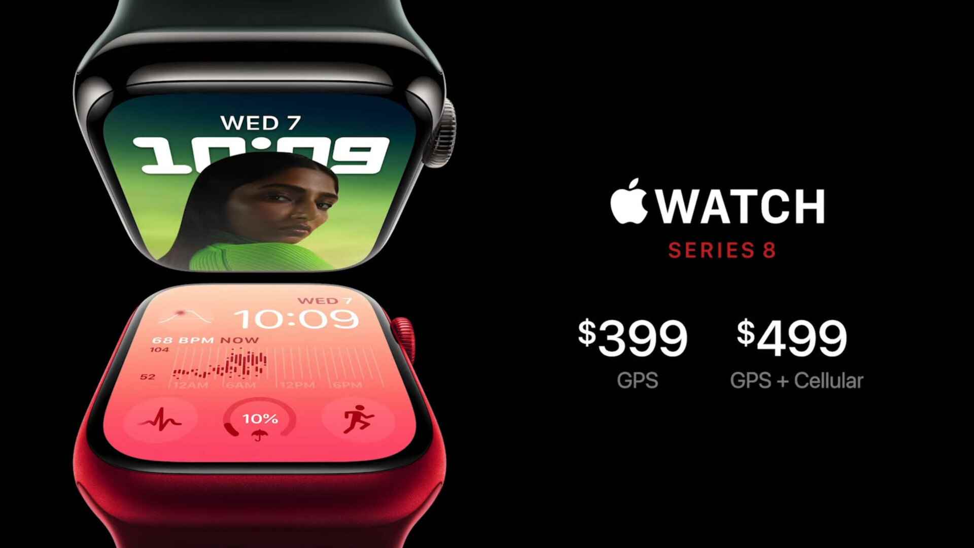Die Apple Watch 8 mit Körpertemperatursensor ist da, wird der Preis Sie in Fieber versetzen?