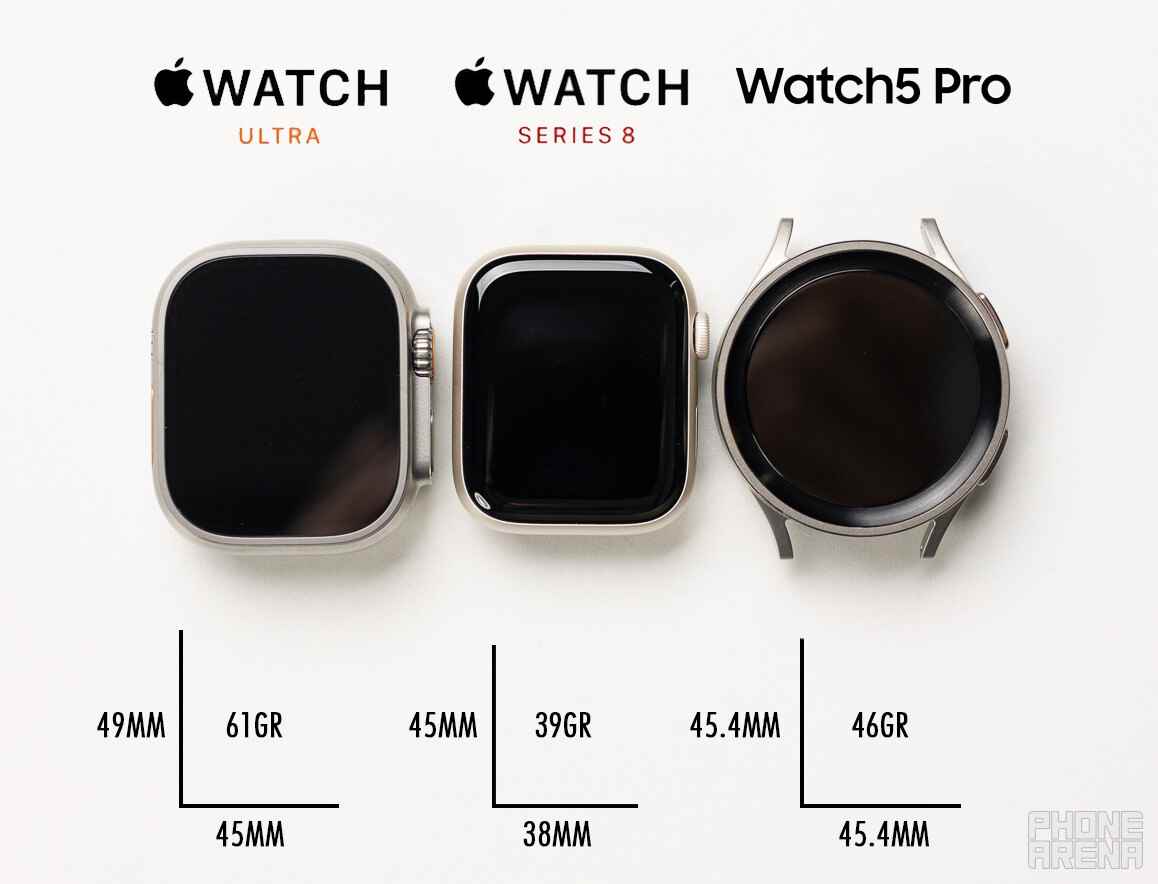 Apple Watch Ultra vs. Apple Watch Series 8 vs. Samsung Galaxy Watch 5 Pro Größenvergleich - Apple Watch Ultra Größenvergleich