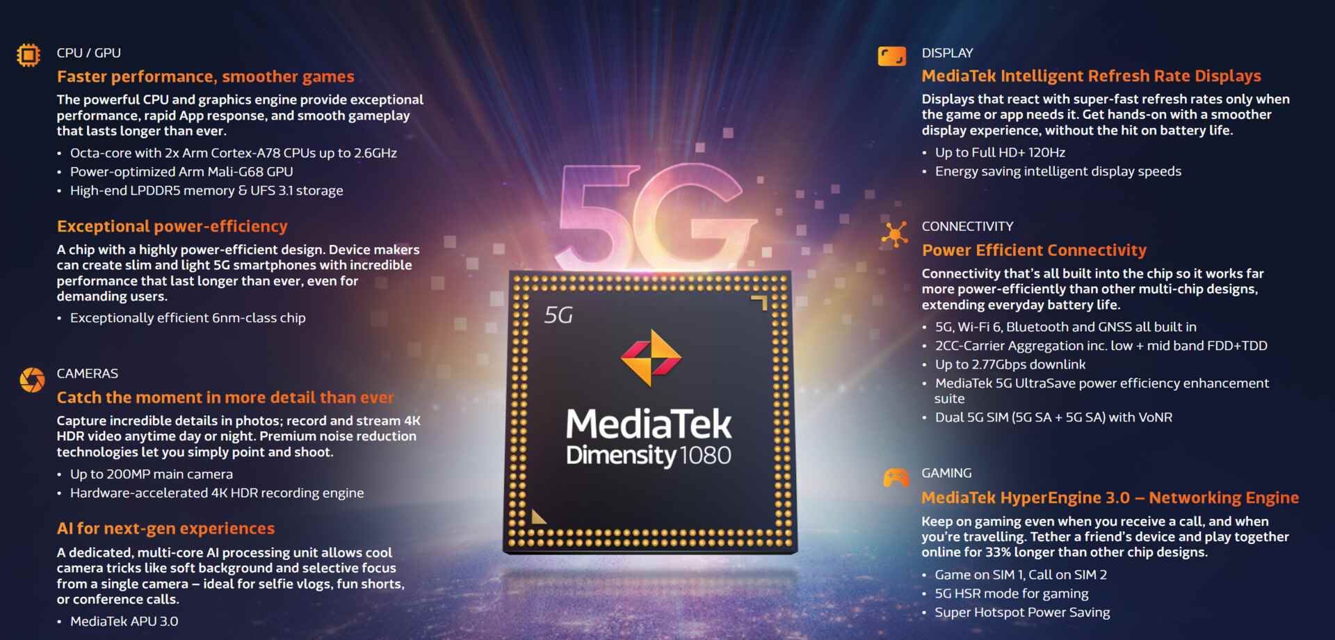 MediaTek Dimensity 1080-Spezifikationen – Der neue Dimensity 1080-Chipsatz von MediaTek macht 200-Megapixel-Kamerahandys erschwinglicher