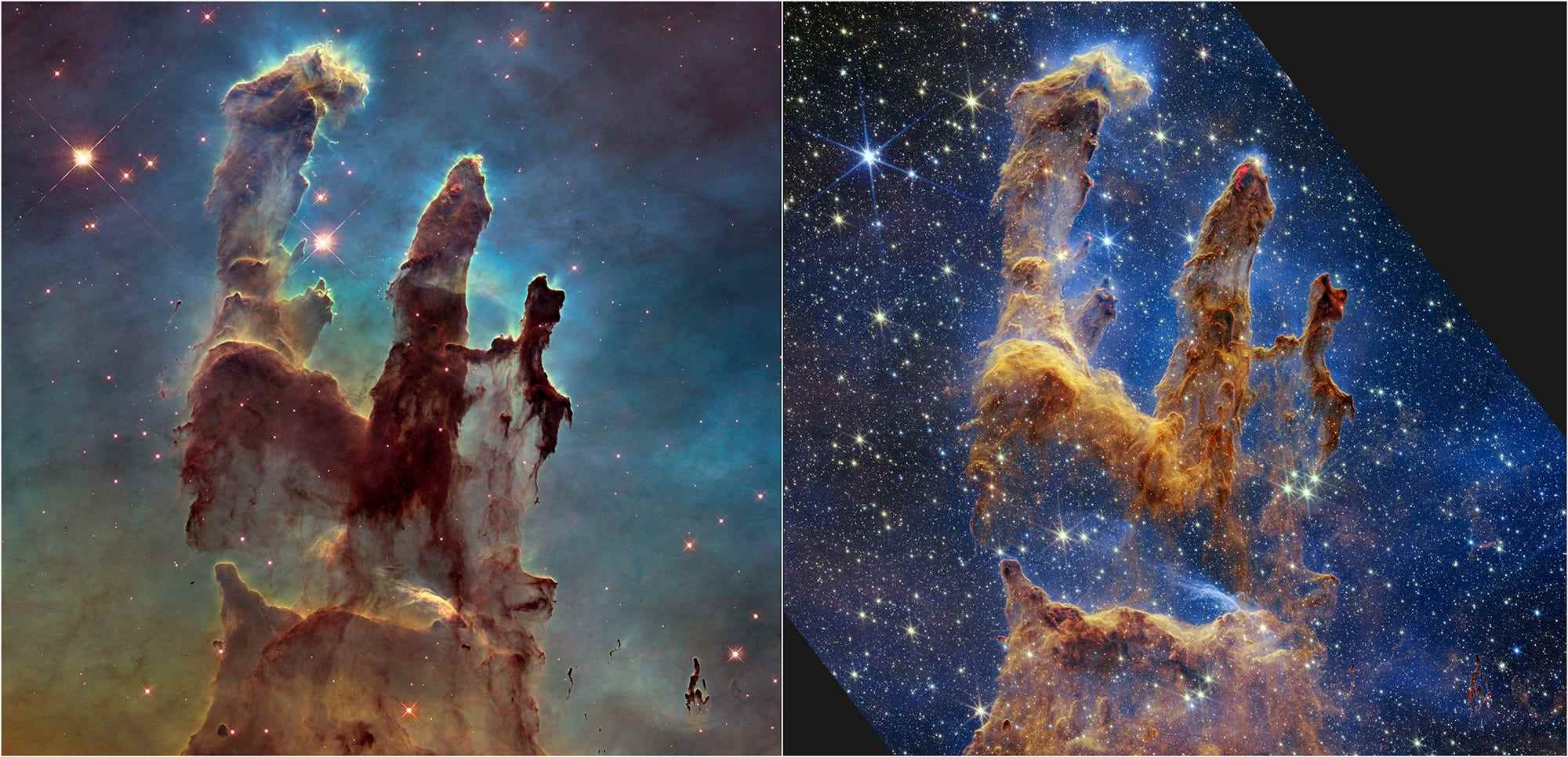 Das Hubble-Weltraumteleskop der NASA machte die Säulen der Schöpfung mit seinem ersten Bild im Jahr 1995 berühmt, besuchte die Szene jedoch 2014 erneut, um eine schärfere, breitere Ansicht im sichtbaren Licht zu zeigen, wie oben links gezeigt.  Eine neue Nahinfrarotlichtansicht des James-Webb-Weltraumteleskops der NASA (rechts) hilft uns, durch mehr Staub in dieser Sternentstehungsregion zu blicken.  Die dicken, staubigen braunen Säulen sind nicht mehr so ​​undurchsichtig und viele weitere rote Sterne, die sich noch bilden, kommen ins Blickfeld.