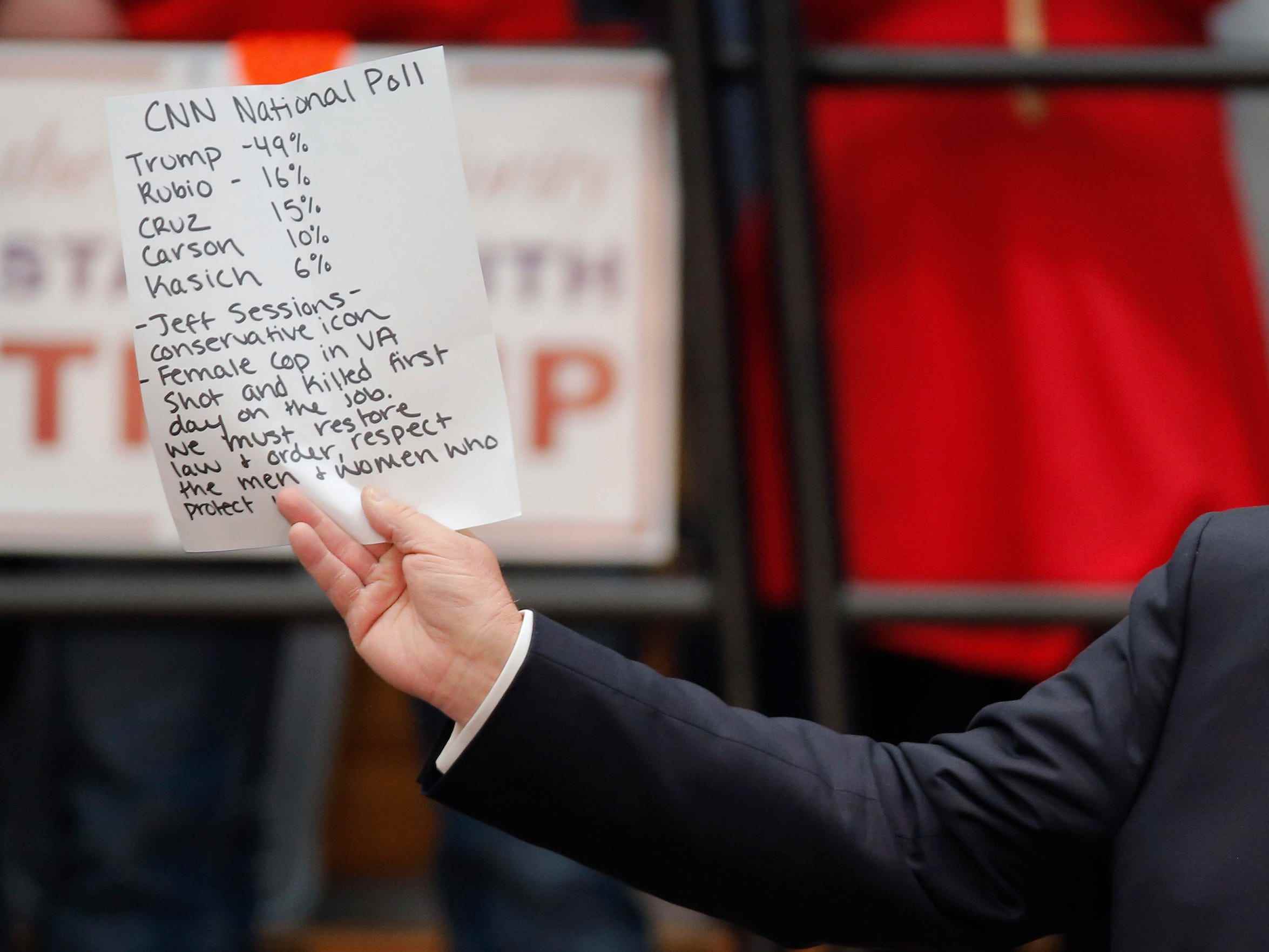 Donald Trump hält handschriftliche Notizen hoch, als er während einer Wahlkampfveranstaltung im Jahr 2016 spricht