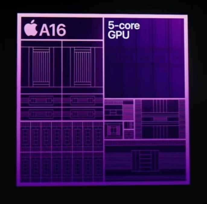 Die in den A16 Bionic-Chipsatz integrierte GPU enthält fünf Kerne – Apple ist bei dem Versuch gescheitert, eine GPU der nächsten Generation für die iPhone 14 Pro-Serie zu entwickeln