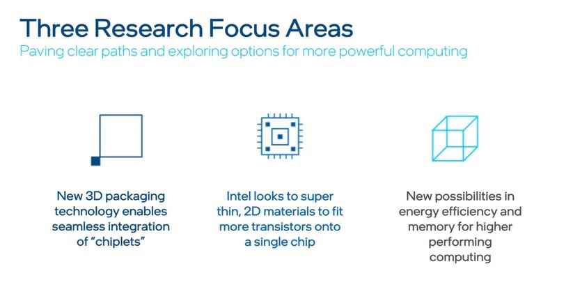 Drei Forschungsbereiche, auf die sich Intel konzentrieren wird - Intel sagt, dass es bis 2030 eine Billion Transistoren in ein Gehäuse stopfen wird