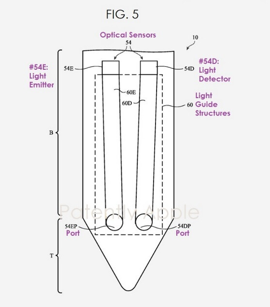 Bild aus Apples Patentanmeldung Bildnachweis – PatentlyApple – Apple reicht Patentanmeldung für einen Apple Pencil der dritten Generation ein