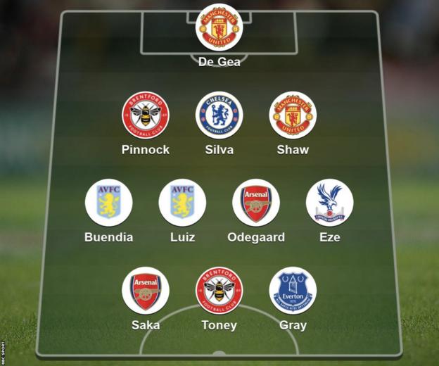 Das Team der Woche von Garth Crooks: De Gea, Pinnock, Thiago Silva, Shaw, Buendia, Luiz, Ödegaard, Eze, Saka, Toney und Gray