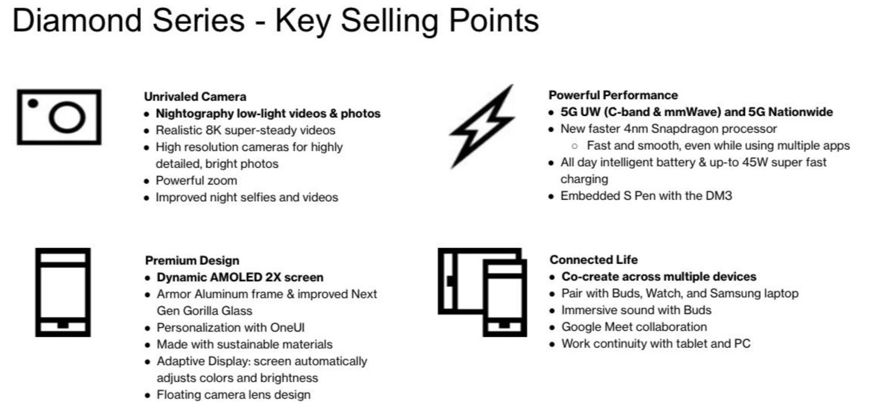 Verizon-Vertreter sollen diese wichtigen Verkaufsargumente nutzen, um ihnen beim Verkauf der Telefone zu helfen – das durchgesickerte Datenblatt von Verizon für die Galaxy S23-Reihe enthüllt alles, einschließlich der Preise