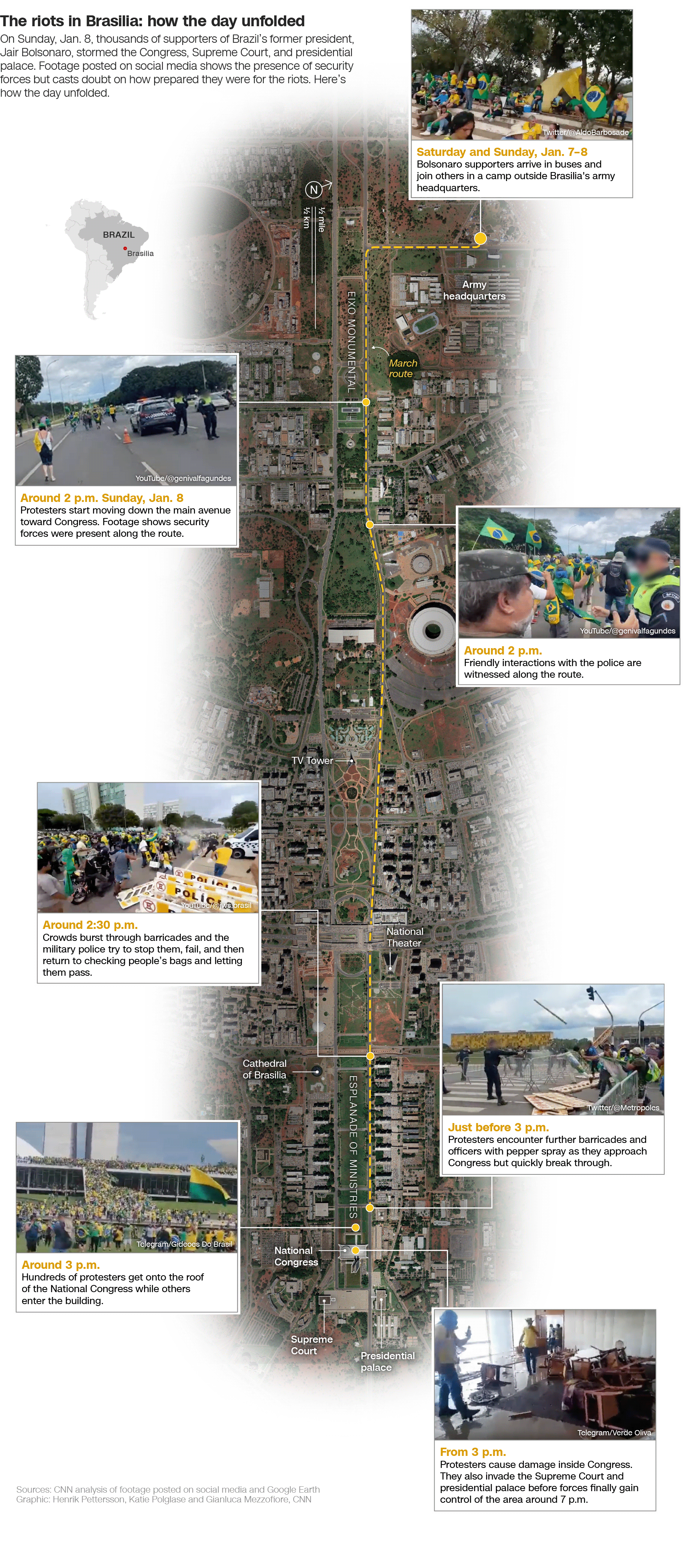 Die Unruhen in Brasilia: wie sich der Tag entwickelte