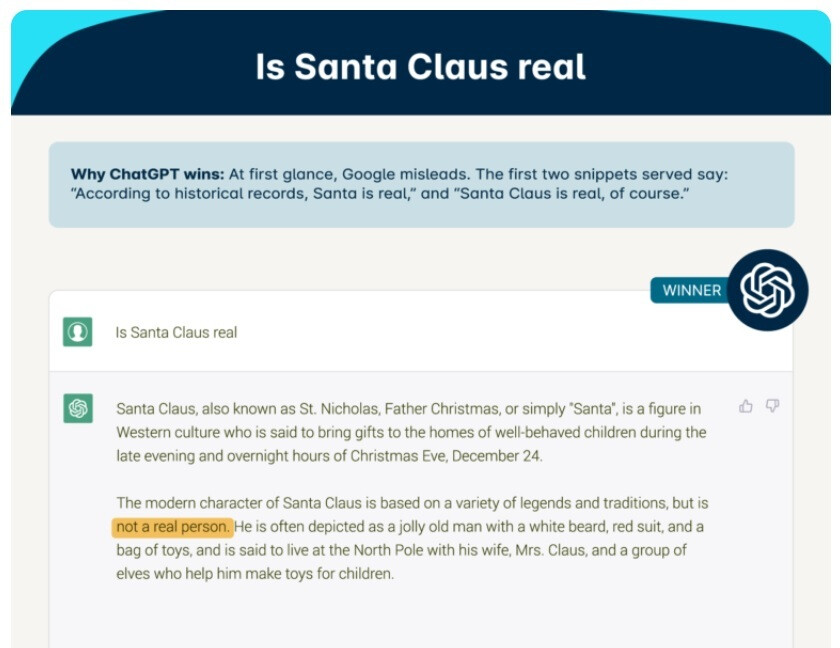 ChatGPTs Antwort auf die Frage, ob der Weihnachtsmann echt ist - Suchwettbewerb stellt Google gegen ChatGPT;  welcher war der Gewinner?