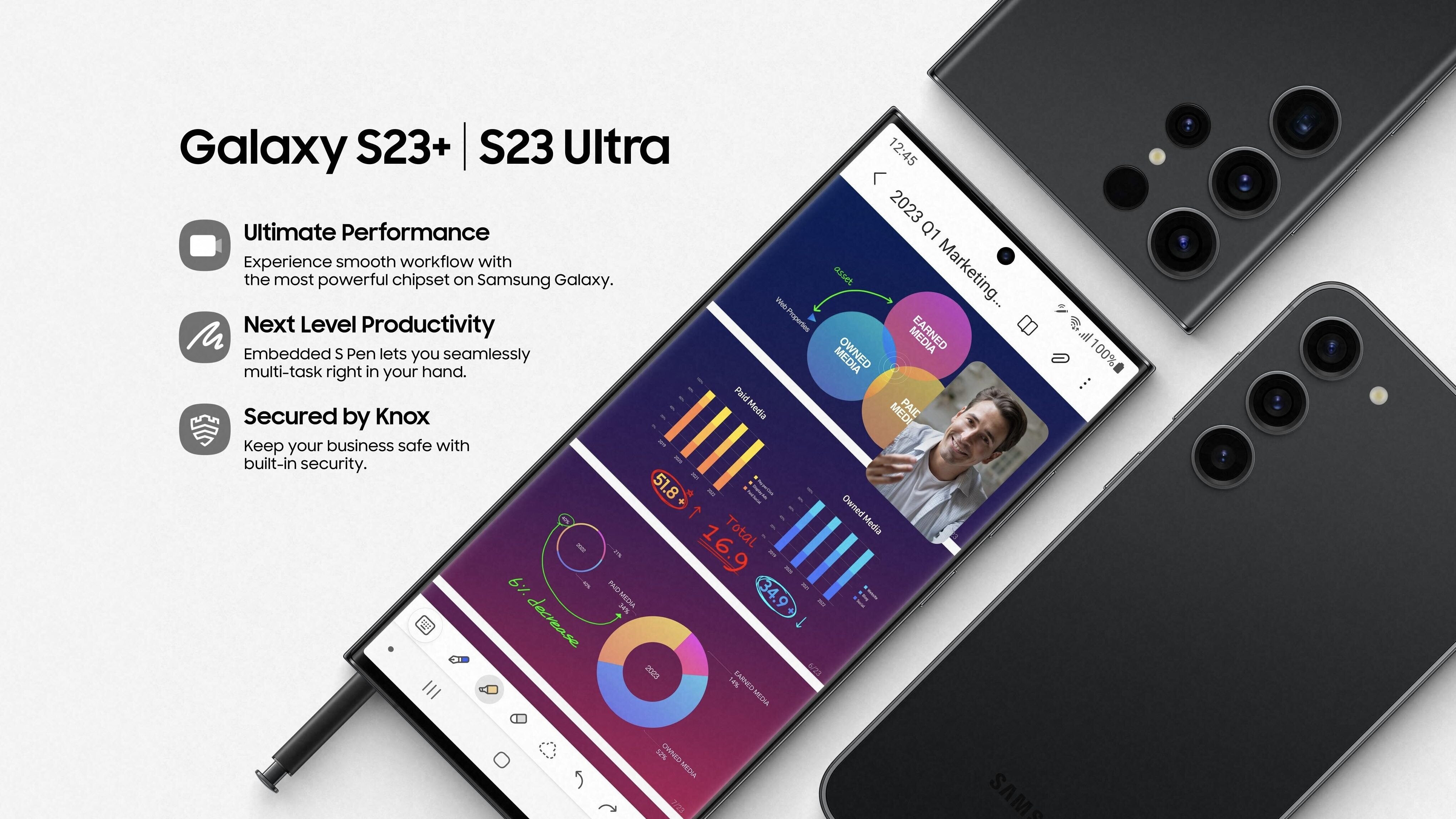 Das Samsung Galaxy S23: Das wohl beste Android-Smartphone, aber das ist noch nicht gut genug