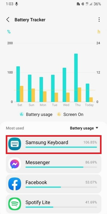 Schauen Sie sich den enormen Akkuverbrauch für die Samsung-Tastatur nach der Installation von One UI 5.1 an – Samsungs One UI 5.1 reduziert die Akkulaufzeit von Galaxy-Handys stark