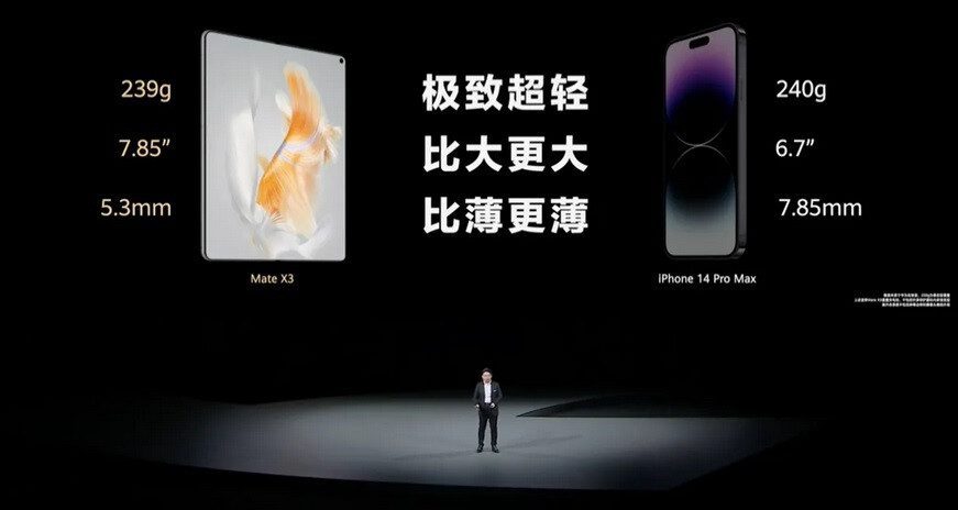 Huawei vergleicht sein neues faltbares Mate X3 mit dem iPhone 14 Pro Max – die Führungskraft von Huawei prognostiziert mutig, dass ihre neuen Telefone dazu führen werden, dass das iPhone Marktanteile verliert