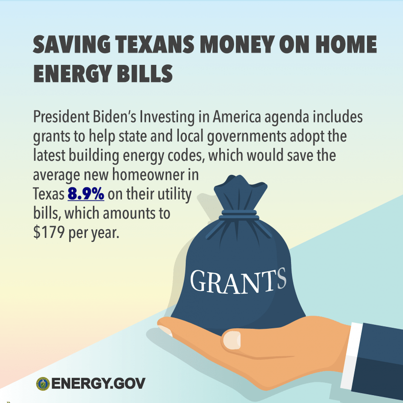 Sparen Sie den Texanern Geld bei den Stromrechnungen für Privathaushalte