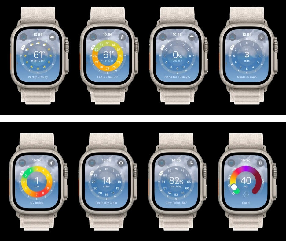 Die acht verschiedenen Wettermetriken, die mit der kreisförmigen stündlichen Benutzeroberfläche angezeigt werden;  Tippen Sie auf die Mitte des Bildschirms, um durch sie zu blättern – Die aktualisierte Apple Watch Weather-App für watchOS 10 ist informativer