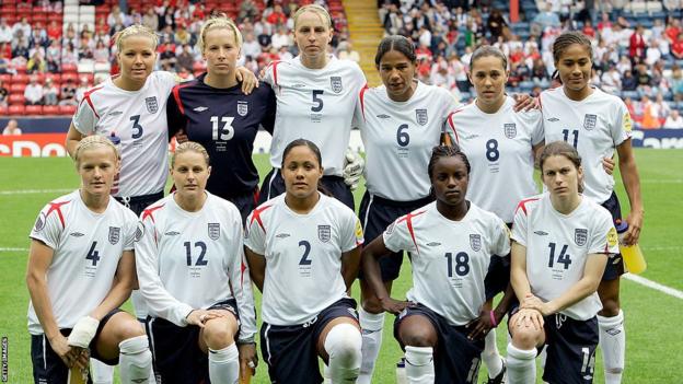 England-Frauen posieren für ein Foto vor ihrem EM-2005-Spiel gegen Schweden