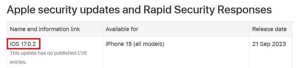 Apple veröffentlicht iOS 17.0.2 nur für Modelle der iPhone 15-Serie, um einen Datenübertragungsfehler zu verhindern – iPhone 15-Benutzer müssen jetzt iOS 17.0.2 installieren, bevor sie Daten von älteren iPhone-Modellen übertragen können