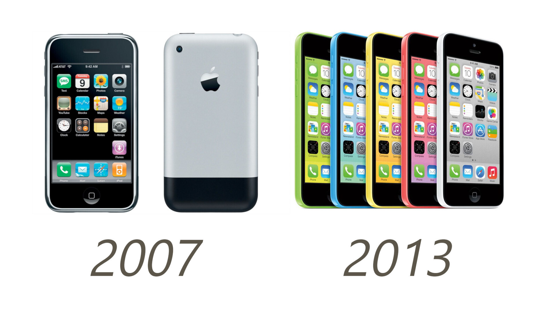 Es hat eine Weile gedauert, bis Apple sich mit dem Gedanken anfreunden konnte, einfach mit Farben zu experimentieren – Unpopuläre Meinung: Die Farben des Titanium iPhone 15 Pro sind erstaunlich gut gestaltet