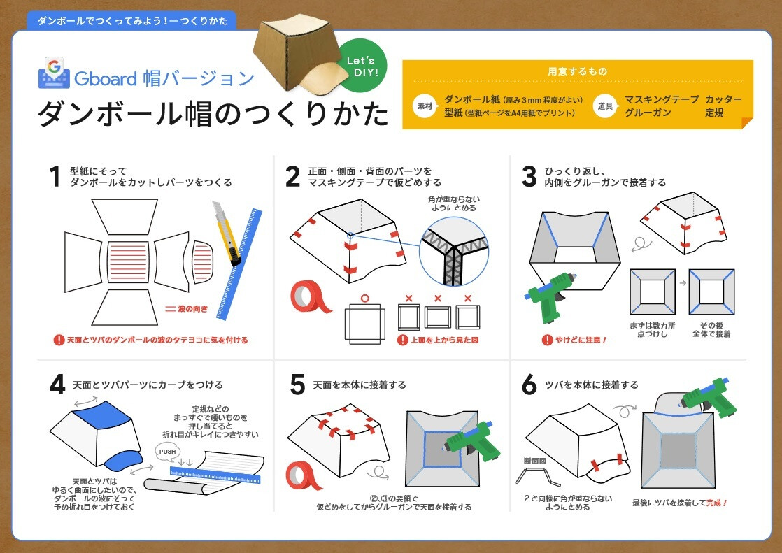 Befolgen Sie diese Anweisungen (auf Japanisch), um die Kappe aus Pappe zu bauen – Google Japan stellt eine QWERTZ-Tastaturkappe her, die Sie tragen und mit der Sie tippen können