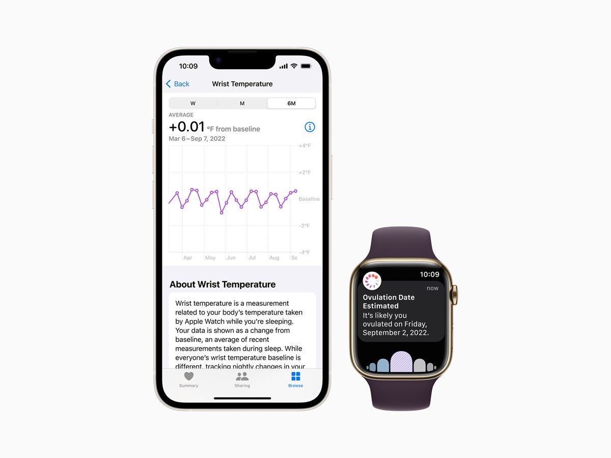 Eine Apple Watch zeigt das geschätzte Datum des Eisprungs an und ein iPhone zeigt Temperaturdaten an.