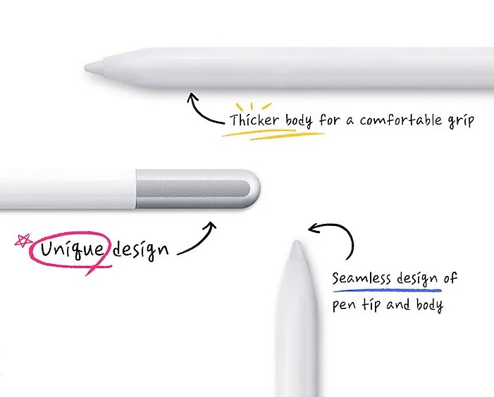Der Samsung Creator Edition S Pen verfügt über ein Design, das dem Benutzer mehr Kontrolle und weniger Ermüdung gibt – Jetzt in den USA erhältlich: Samsungs S Pen Creator Edition, der fortschrittlichste digitale Stift