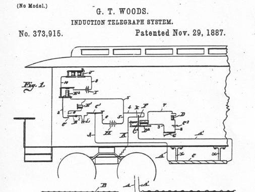Eine Skizze des von Granville T. Woods patentierten Induktionstelegrafensystems