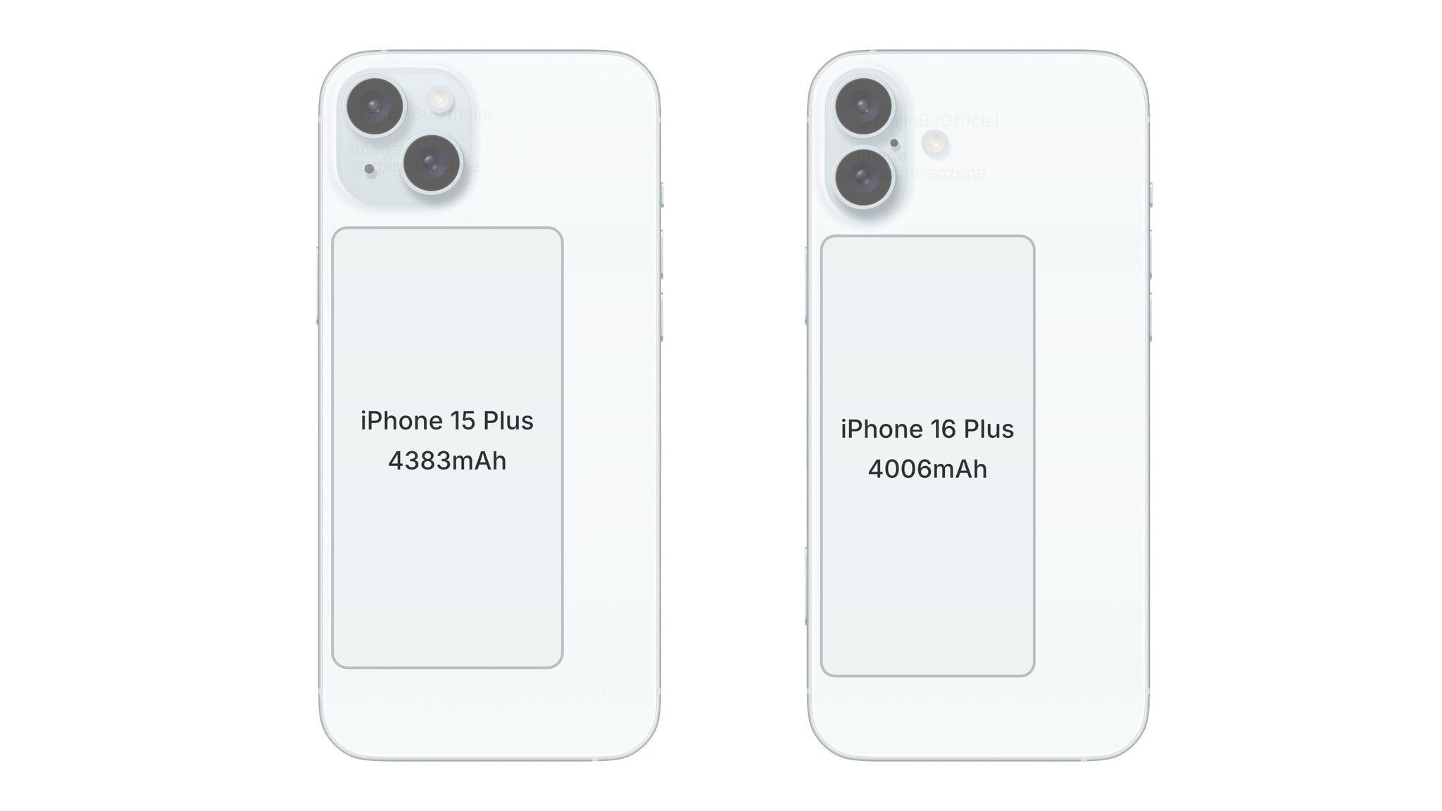 Der neueste Vergleich zwischen iPhone 15 und iPhone 16 zeigt Unterschiede in der Akkukapazität