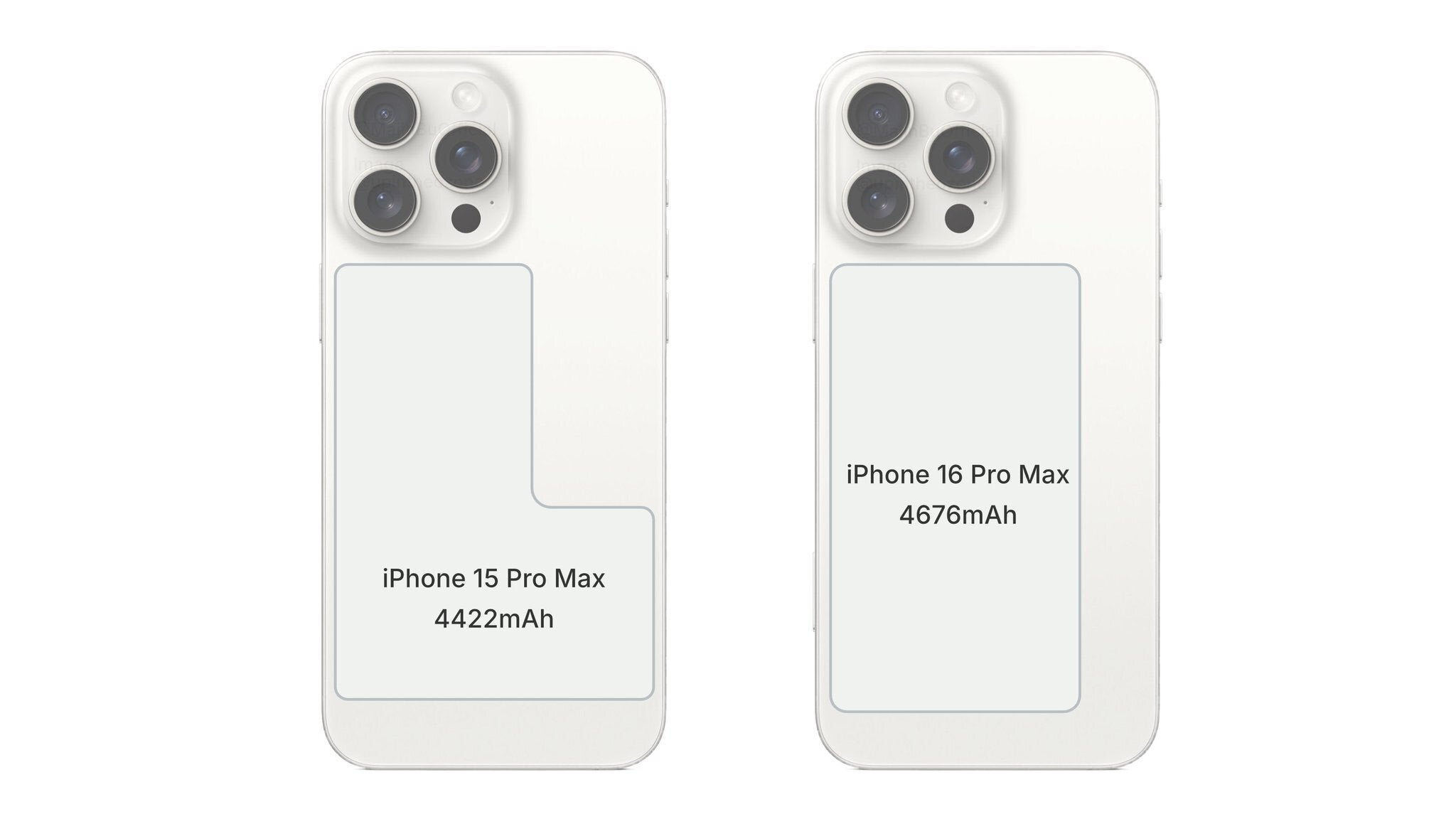 Der neueste Vergleich zwischen iPhone 15 und iPhone 16 zeigt Unterschiede in der Akkukapazität