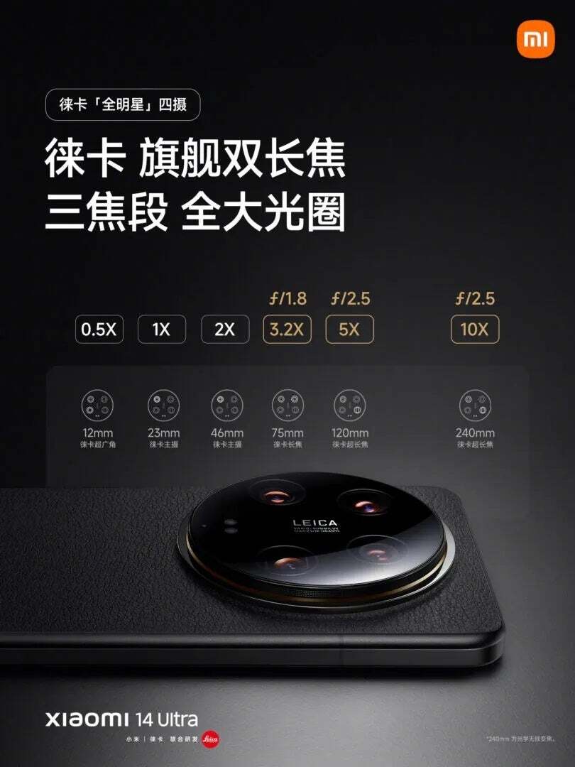 Xiaomi 14 und Xiaomi 14 Ultra jetzt weltweit erhältlich: 999 € für ein Teleobjektiv, 1499 € für ein weiteres