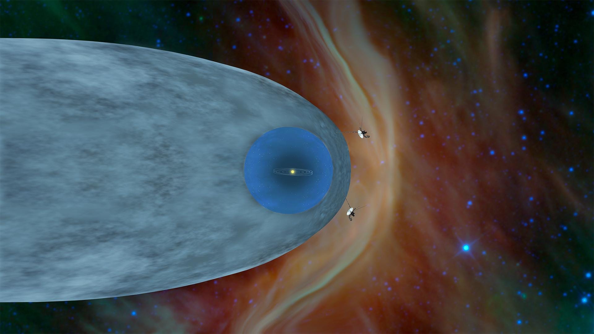 Voyager interstellarer Weltraum Heliosphäre