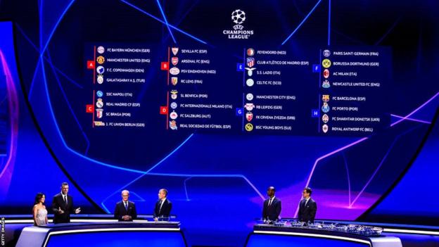 Auslosung der Gruppenphase der Champions League 2023