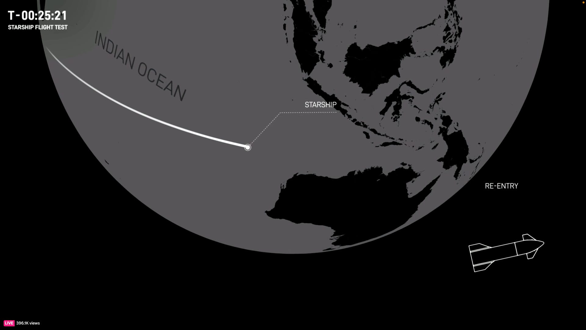 Graustufenillustration der Erde, die den Weg des Raumschiffs über den Indischen Ozean von Westen nach Australien zeigt