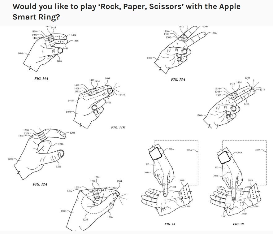 Patent zeigt, dass der Apple Ring Stein, Papier, Schere spielen kann.  Bildnachweis: Gizchina – Das von Apple erhaltene Patent für den Smart Ring enthüllt mindestens ein Spiel, das das Wearable spielen kann