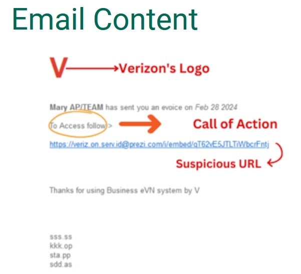 Fortra zeigt, worauf man in einer gefälschten E-Mail achten muss, die ein Angreifer im Rahmen der Phishing-Kampagne für Verizon-Kunden verschickt hat – Verizon-Kunden müssen in höchster Alarmbereitschaft sein, da eine Phishing-Kampagne darauf abzielt, ihr Geld zu stehlen