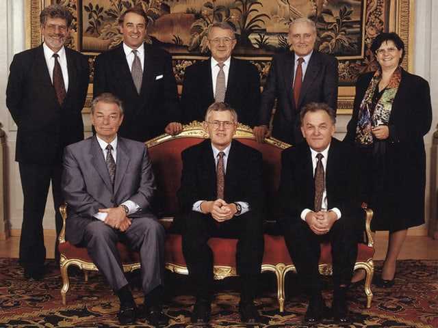 Federal Council 1995