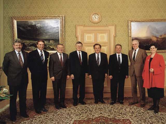 Federal Council 1994