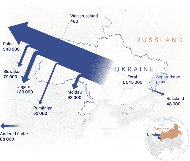 Die meisten der über eine Million ukrainischen Flüchtlinge fliehen nach Polen - Ankünfte von der Ukraine in benachbarten Ländern, seit 24. 2. 2022
