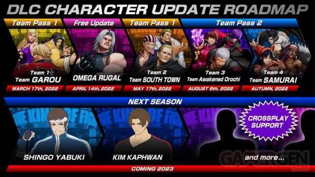 The King of Fighters XV roadmap 07 08 2022